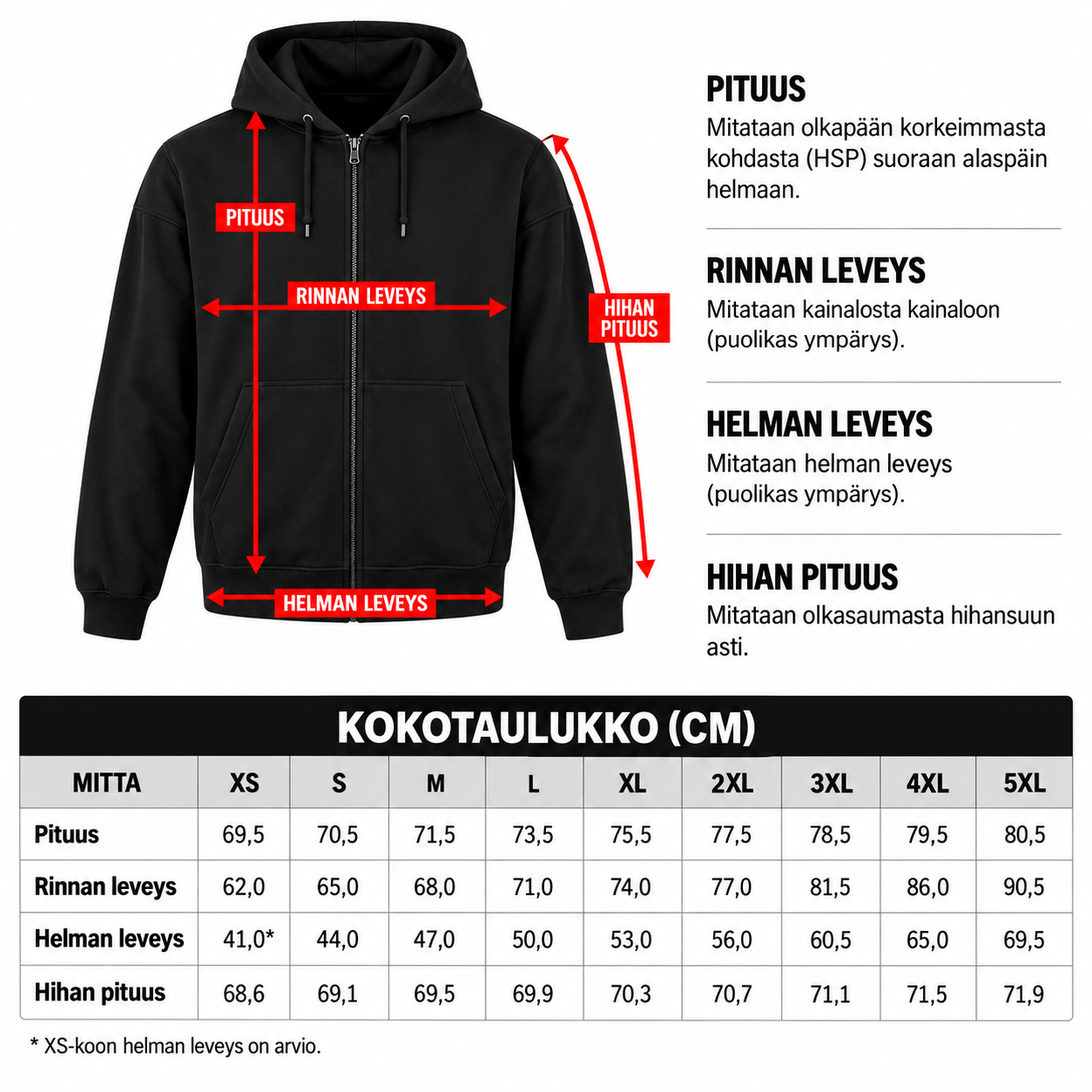 Custom Ultra Heavy Zip Hoodie – Design Your Own Hoodie – 460 GSM