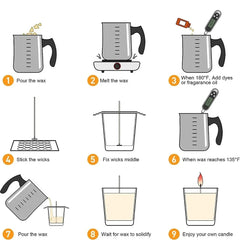 DIY Candle Making Tools Kit - candletown.net