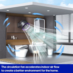 KINSCOTER Multifunctional Electric Fan Circulator Wireless Portable Home Quiet Ventilator Desktop Wall Ceiling Fan Air Cooler - candletown.net