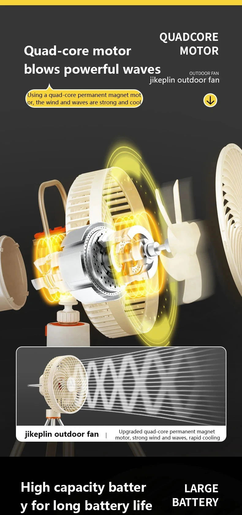 New 12000mAh Camping Fan Rechargeable Tripod Fan Portable Circulator Wireless Ceiling Electric Fan with Power Bank LED Lighting - candletown.net