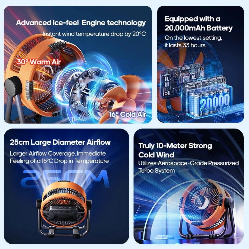 Portable 6 in 1 Outdoor Camping Fan 20000mAh Rechargeable Wireless Tent Ceiling Fan 4 Speed Adjustment LED Lighting Power Bank - candletown.net