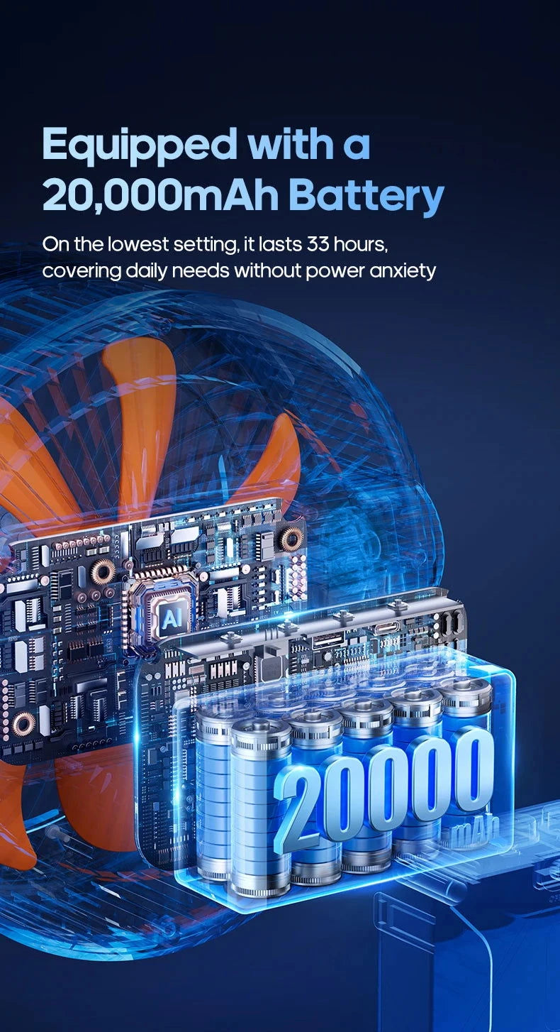 Portable 6 in 1 Outdoor Camping Fan 20000mAh Rechargeable Wireless Tent Ceiling Fan 4 Speed Adjustment LED Lighting Power Bank - candletown.net