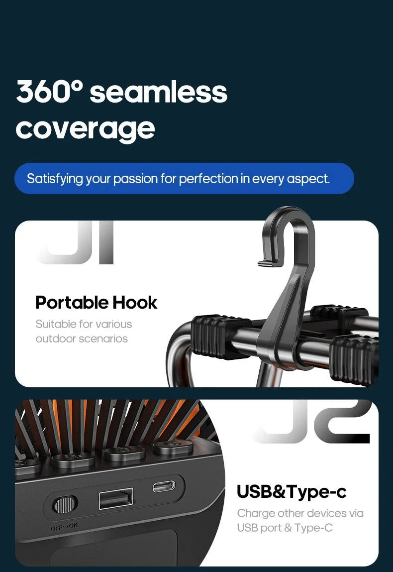 Portable 6 in 1 Outdoor Camping Fan 20000mAh Rechargeable Wireless Tent Ceiling Fan 4 Speed Adjustment LED Lighting Power Bank - candletown.net