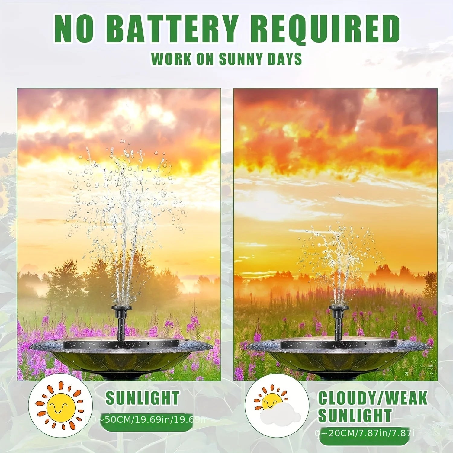 Solar Fountain with 6 Nozzles – Floating Pump for Garden & Yard - candletown.net