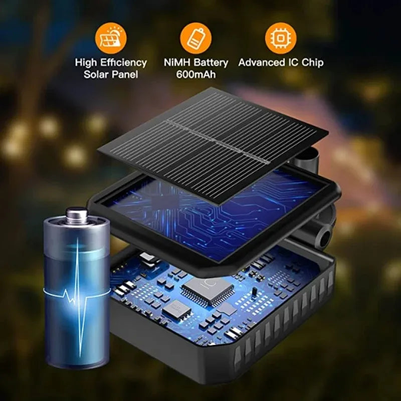 Solar Firefly Lights - candletown.net