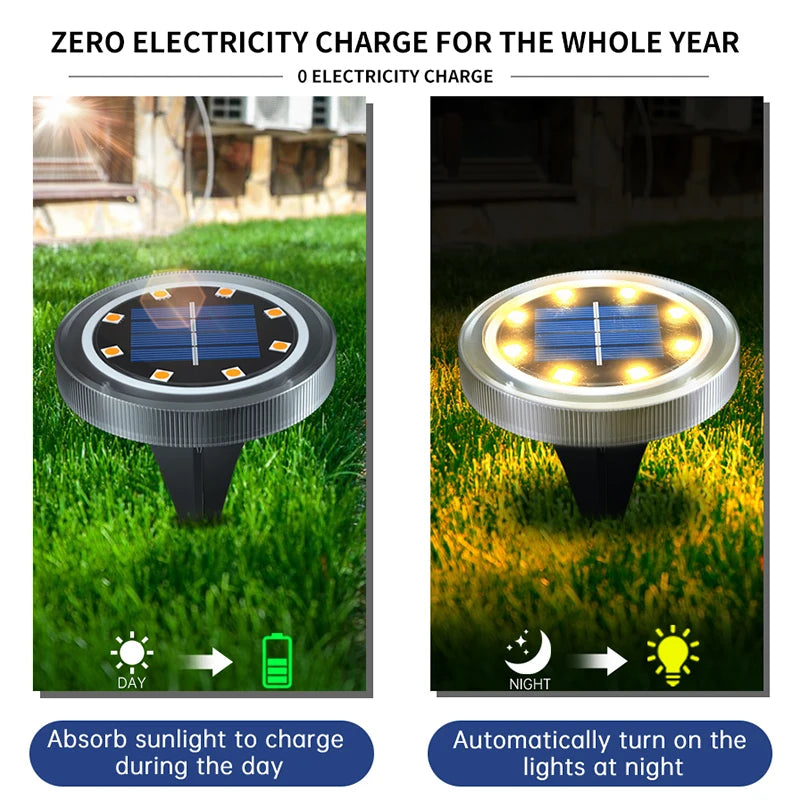 Solar Ground Lights for Garden Paths - candletown.net