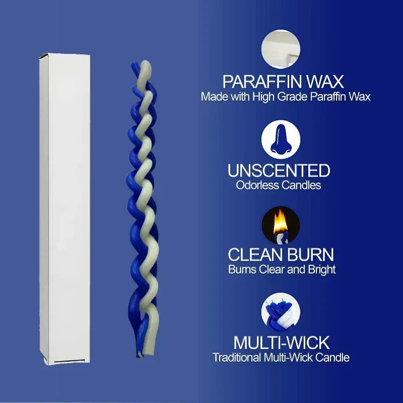 Blue and white multi-wick candle with packaging on a blue background, featuring text about paraffin wax and candle properties.