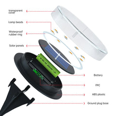 Solar Ground Lights for Garden Paths - candletown.net
