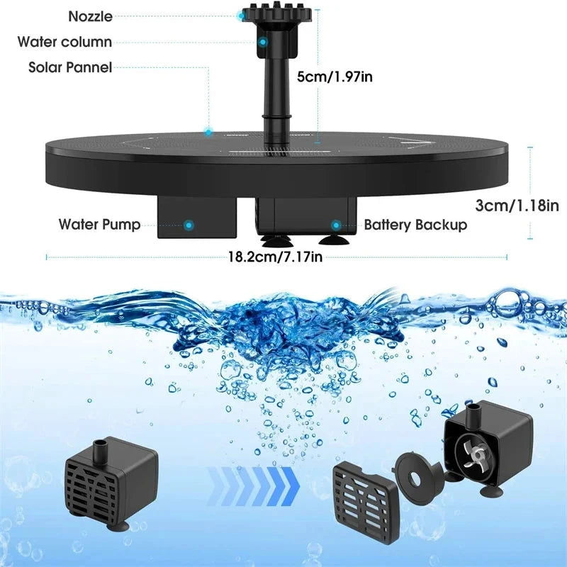 Solar Water Fountain Pump for Garden Ponds - candletown.net